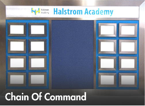 Large combination board