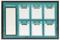 IB808 -  24" x 36" Custom Information Board