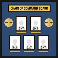 CC300 - 30" x 30" Custom Chain of Command Board 
