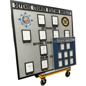 All Wall Boards Hundreds Of Styles