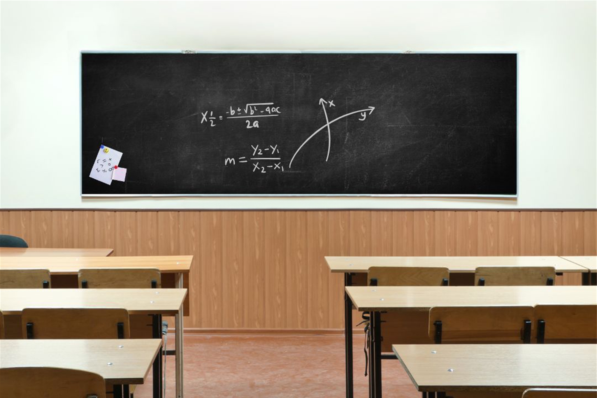 Custom Non-Magnetic Chalk Board