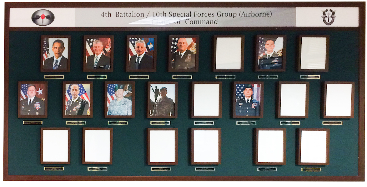 chain of command for military, national guard chain of command, current naval chain of command