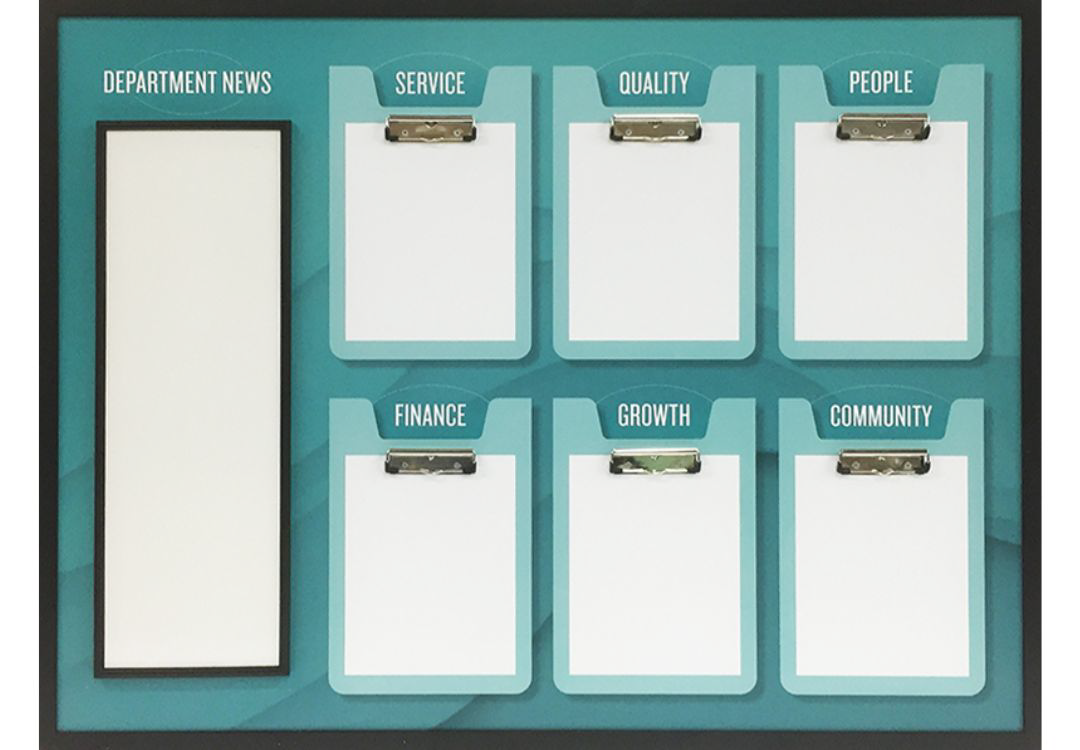 Communication boards can be fabricated with any frame - in any size