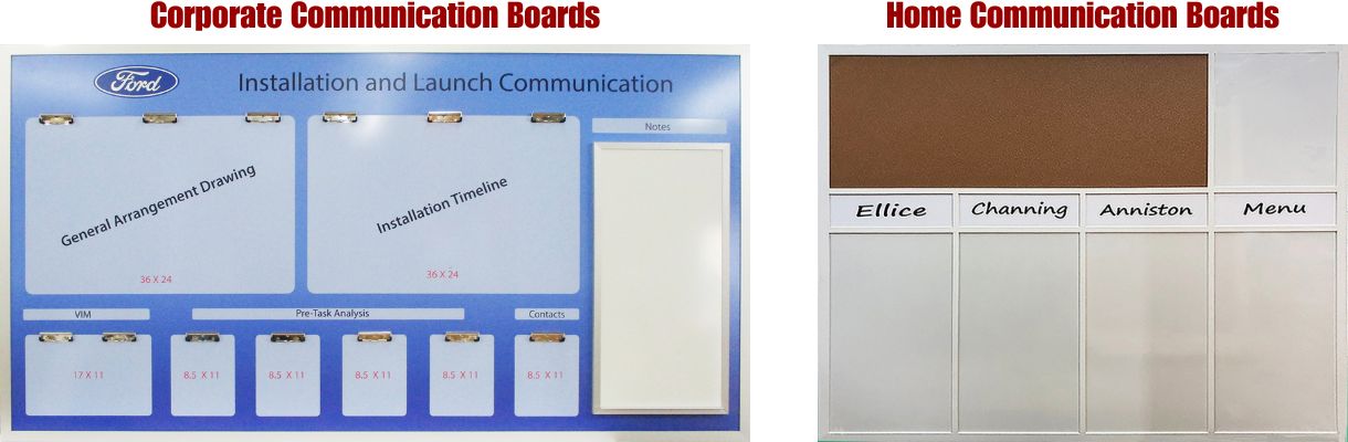 The Most Common Header Board Is Composed Of A Single Section