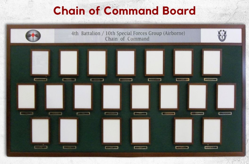 custom military chain of command boards
